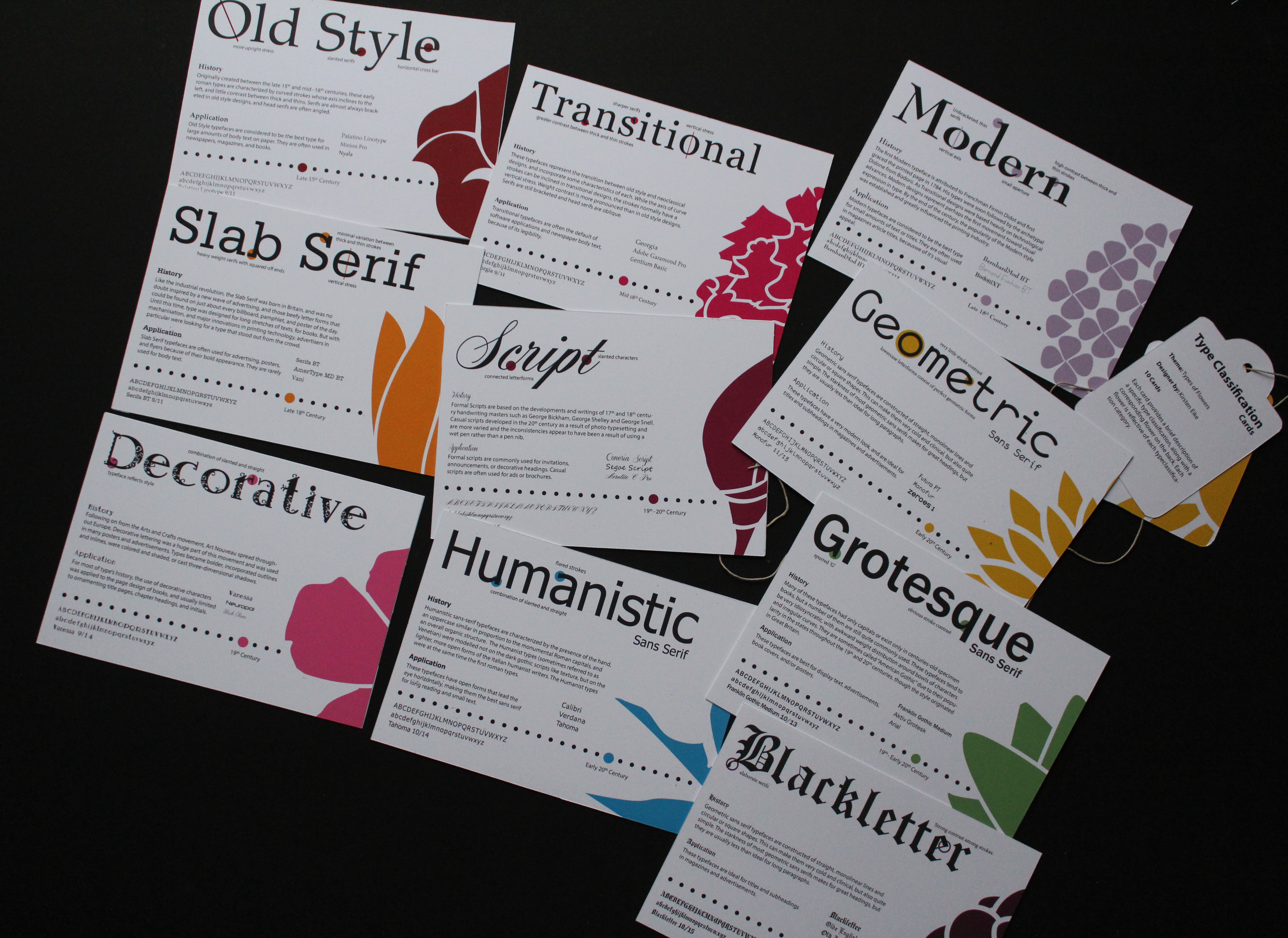 Type classification cards spread out