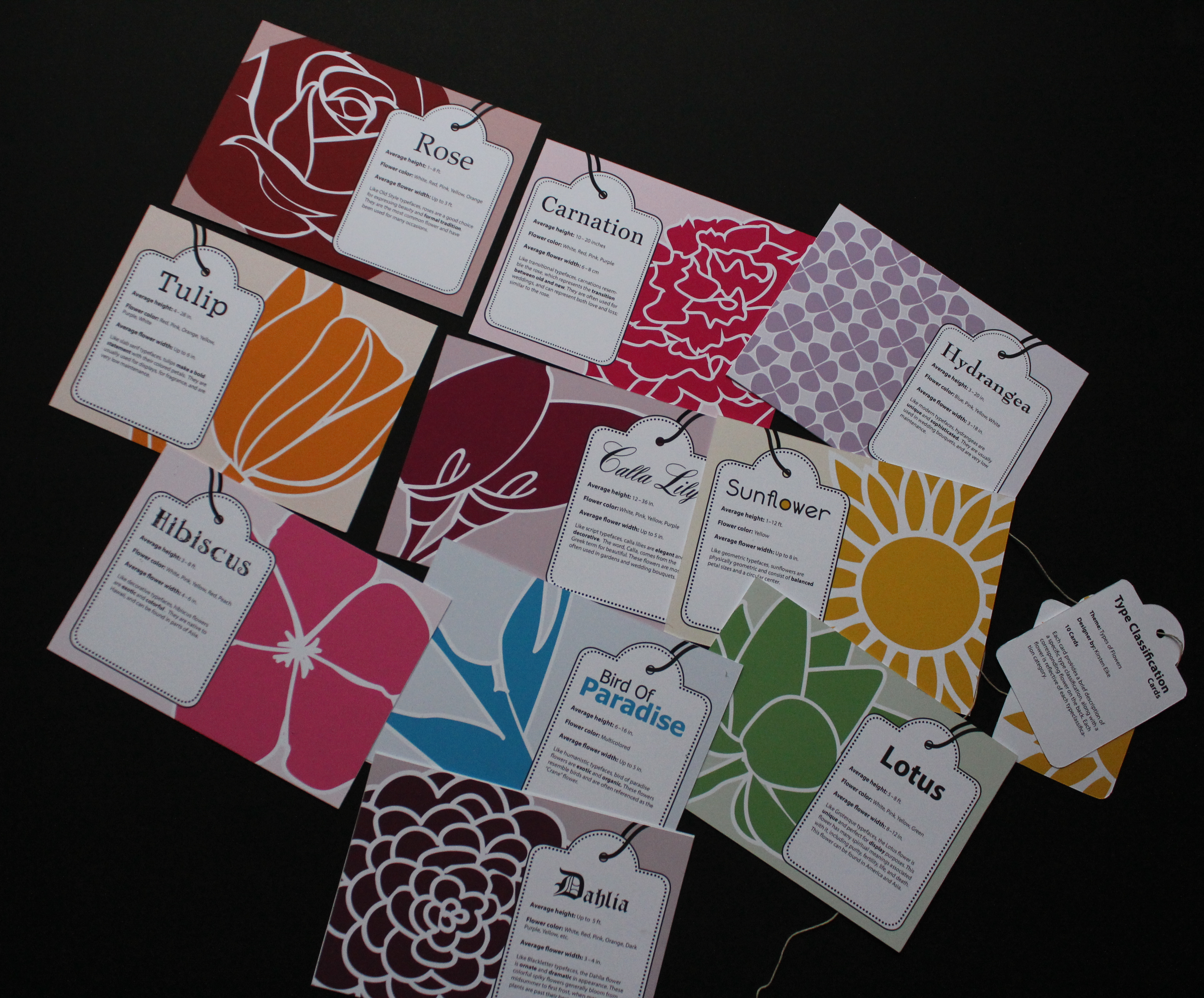 Flower side of the type classification cards