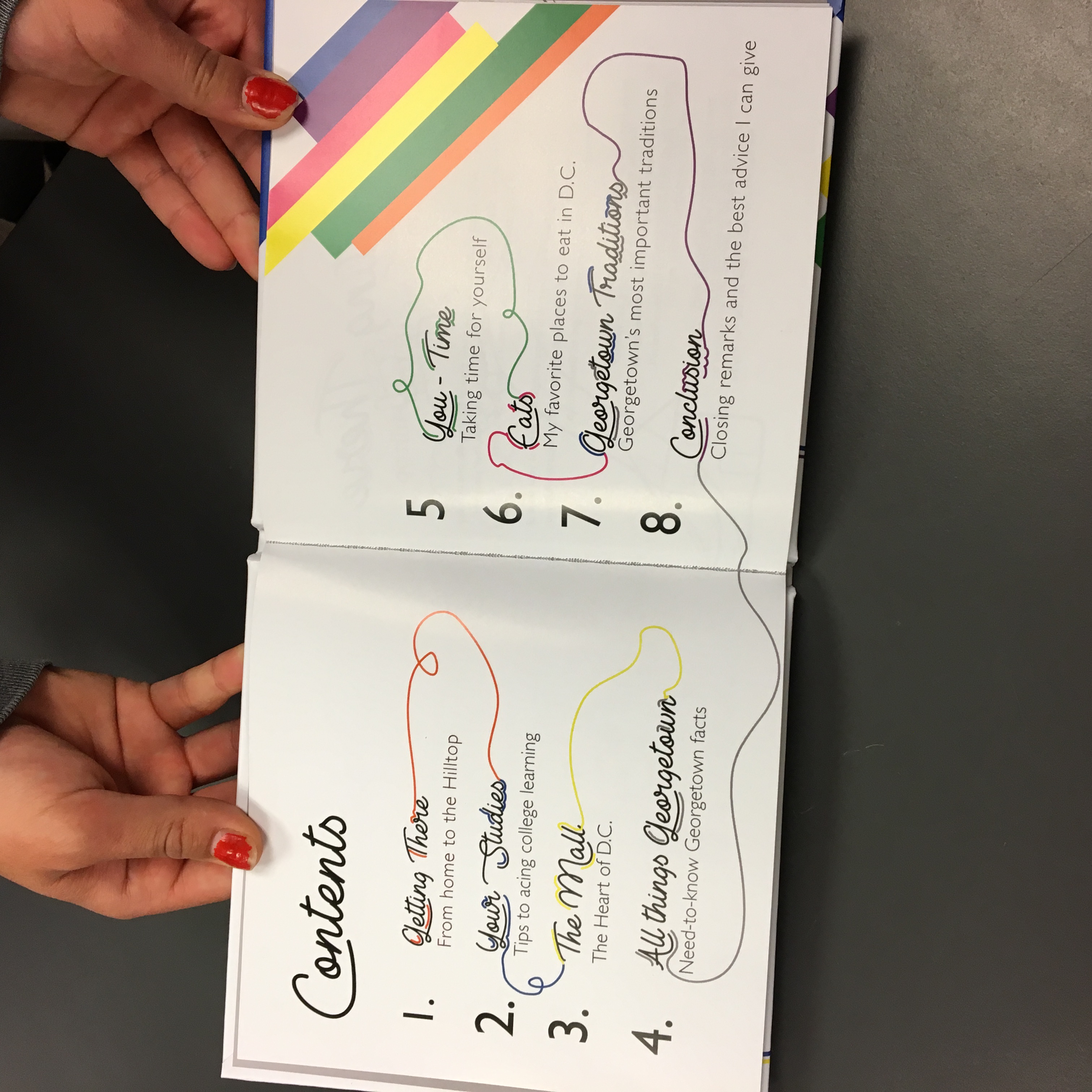 Table of contents spread
