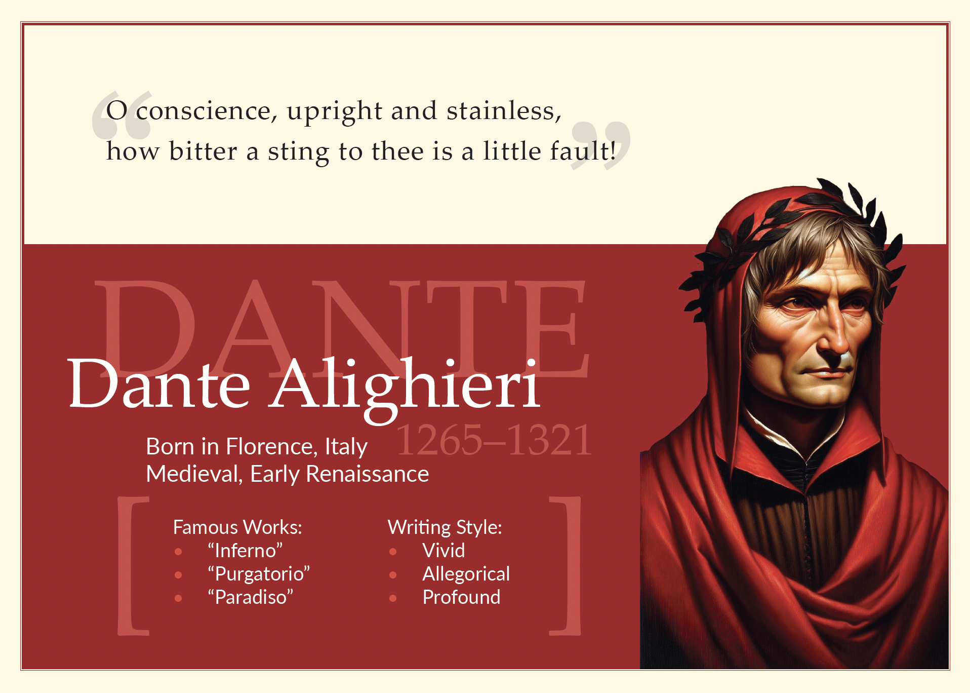 Dante Alighieri author card in red