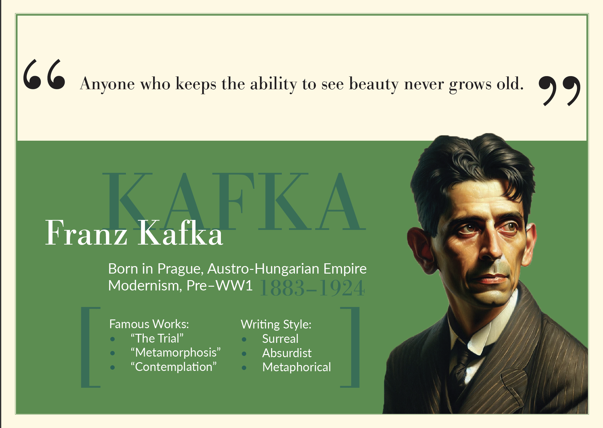 Franz Kafka author card in green