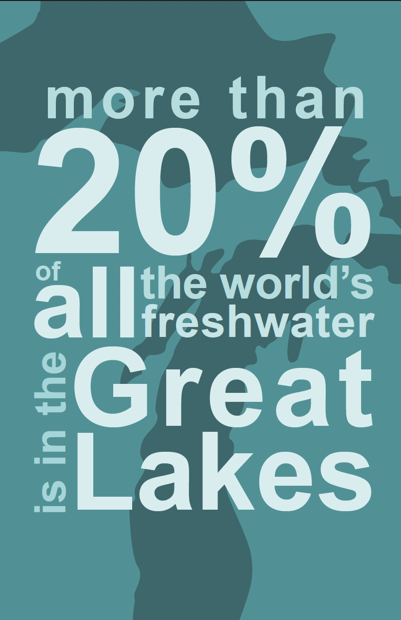 Great Lakes freshwater poster in teal