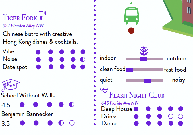 Tiger Fork and Flash Night Club detail