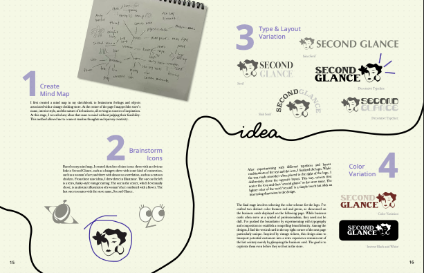 Second Glance logo process spread