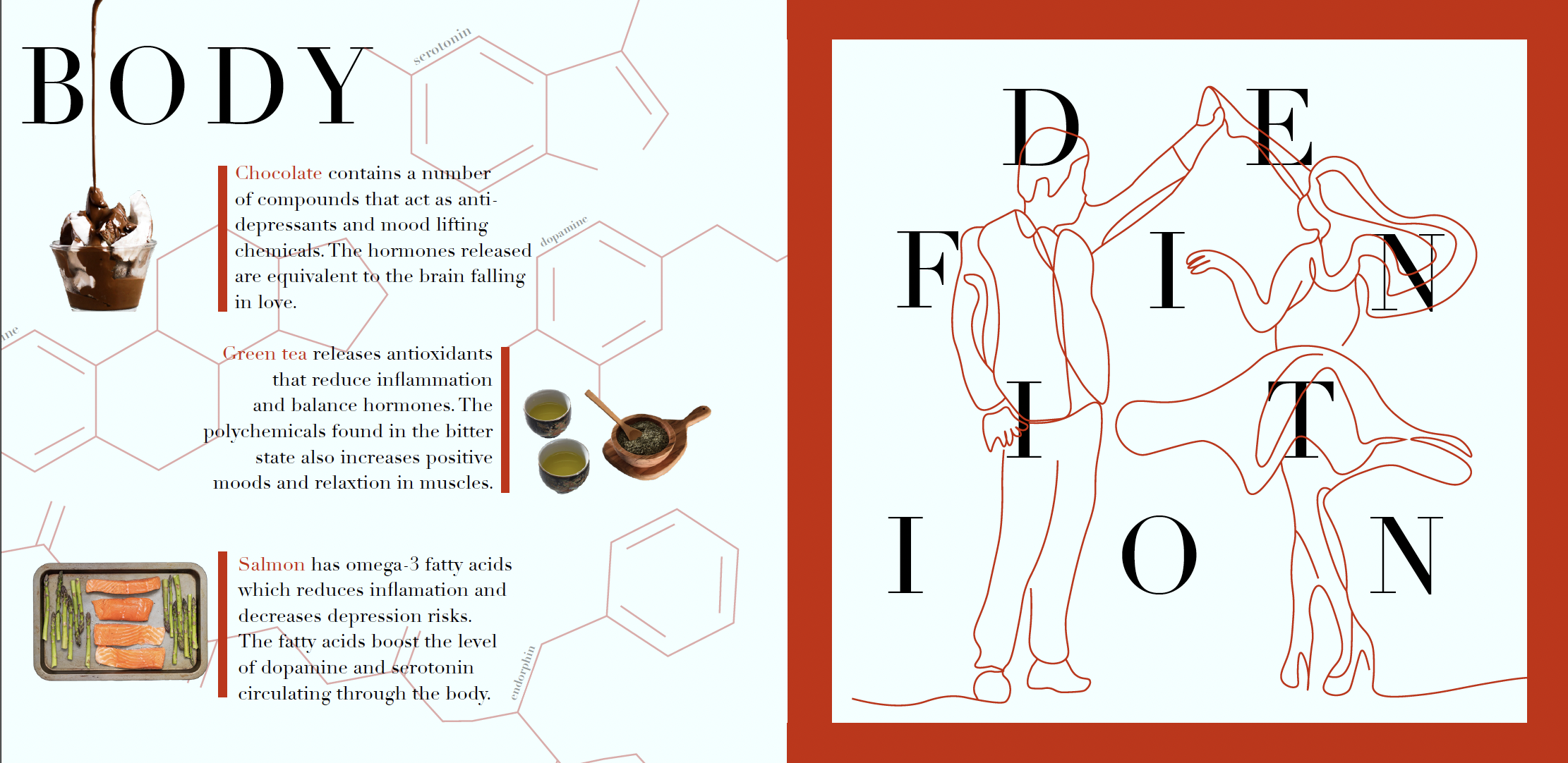 Body spread on mood-lifting foods with Definition title page