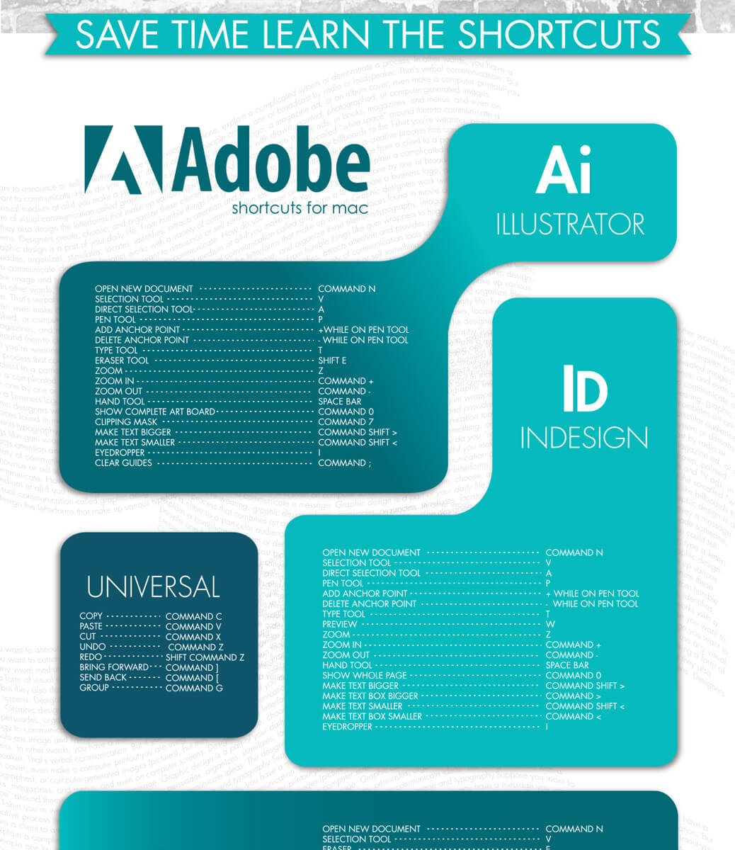 Adobe shortcuts section