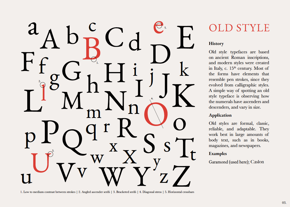 Old Style spread with annotated Garamond alphabet