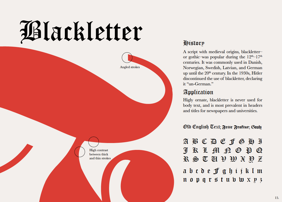 Blackletter spread with red swash detail