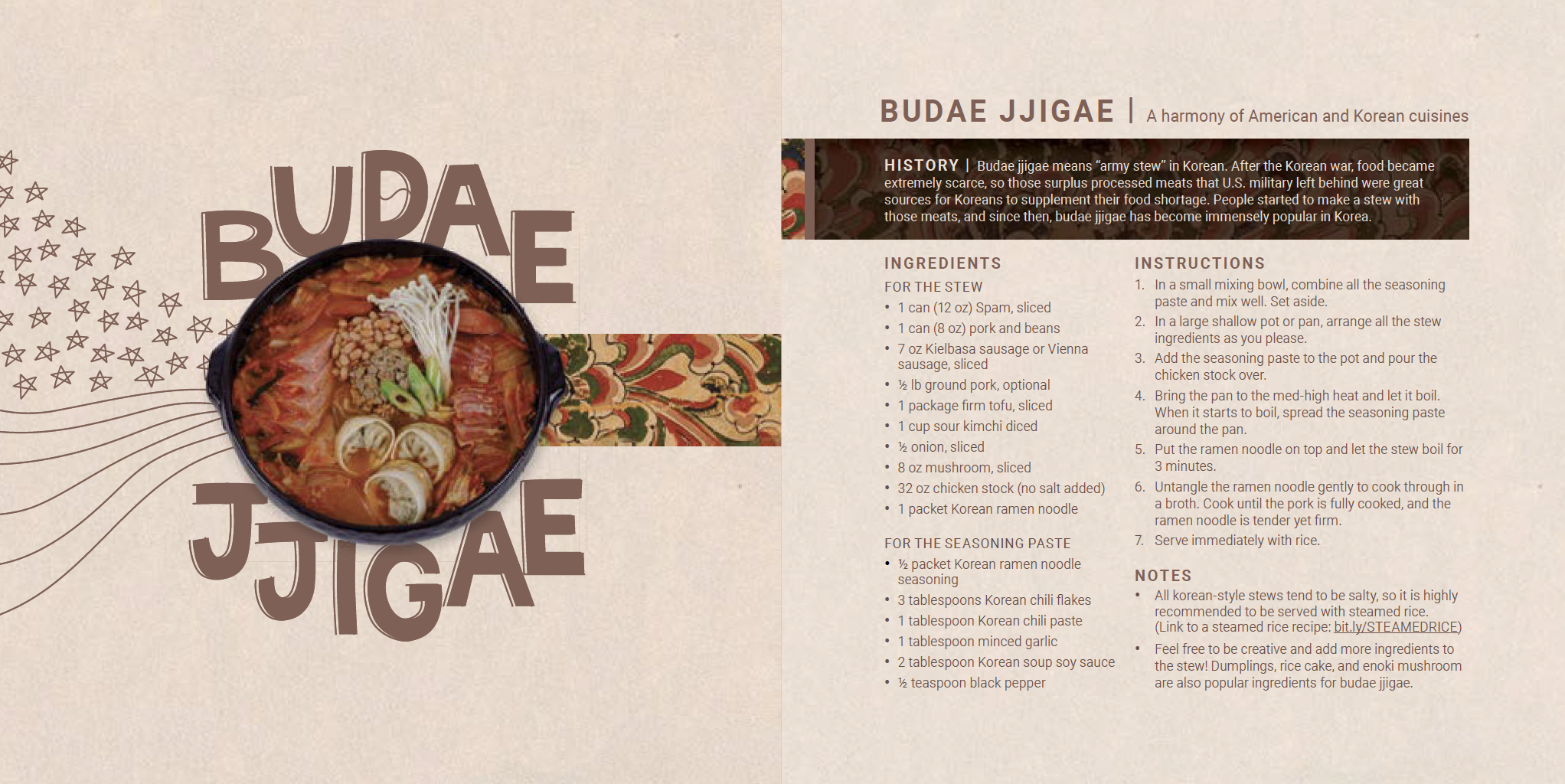 Budae Jjigae recipe spread