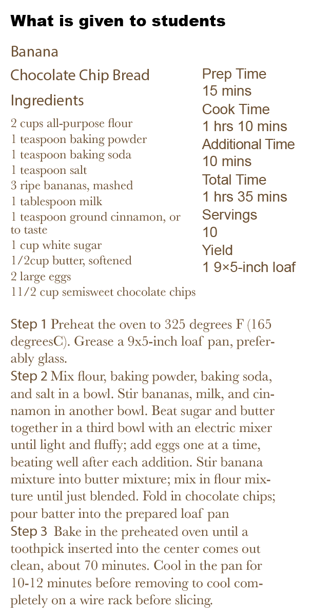 Raw recipe copy as given to students