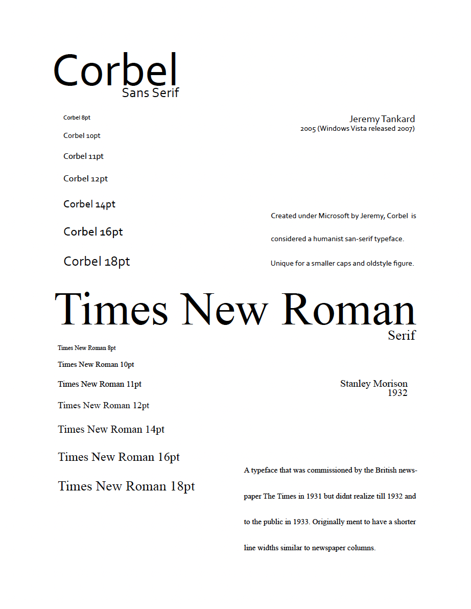 Corbel and Times New Roman specimen pages with histories