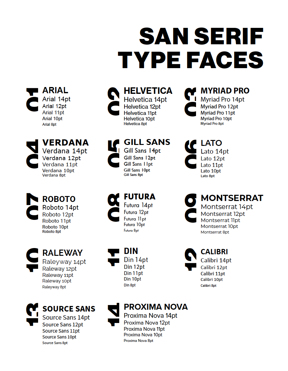 San serif type faces sheet with numbered fourteen faces