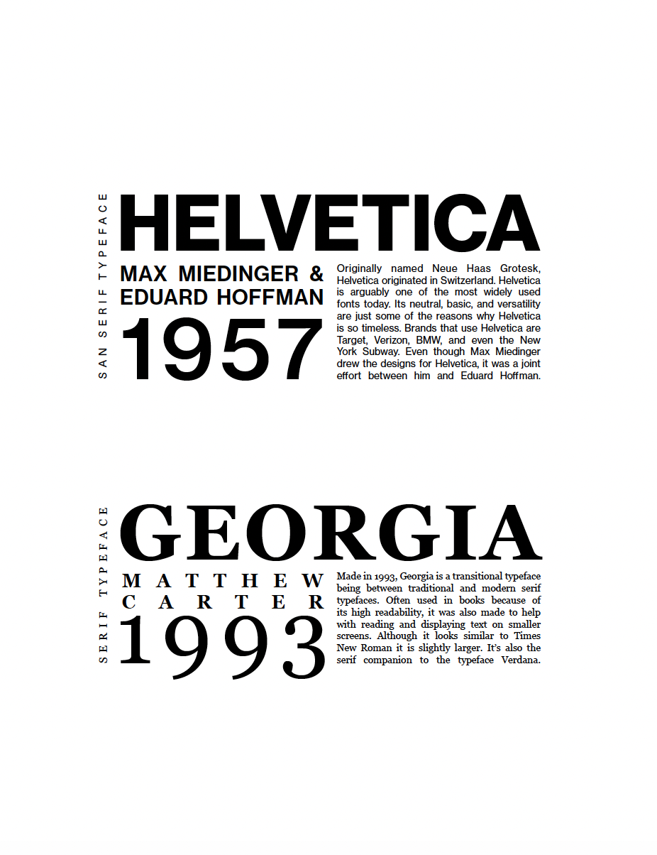 Helvetica and Georgia specimen pages with designer and date
